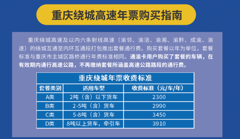 二,重庆绕城高速【年票】购买指南一,重庆高速etc激活教程今天小慧给