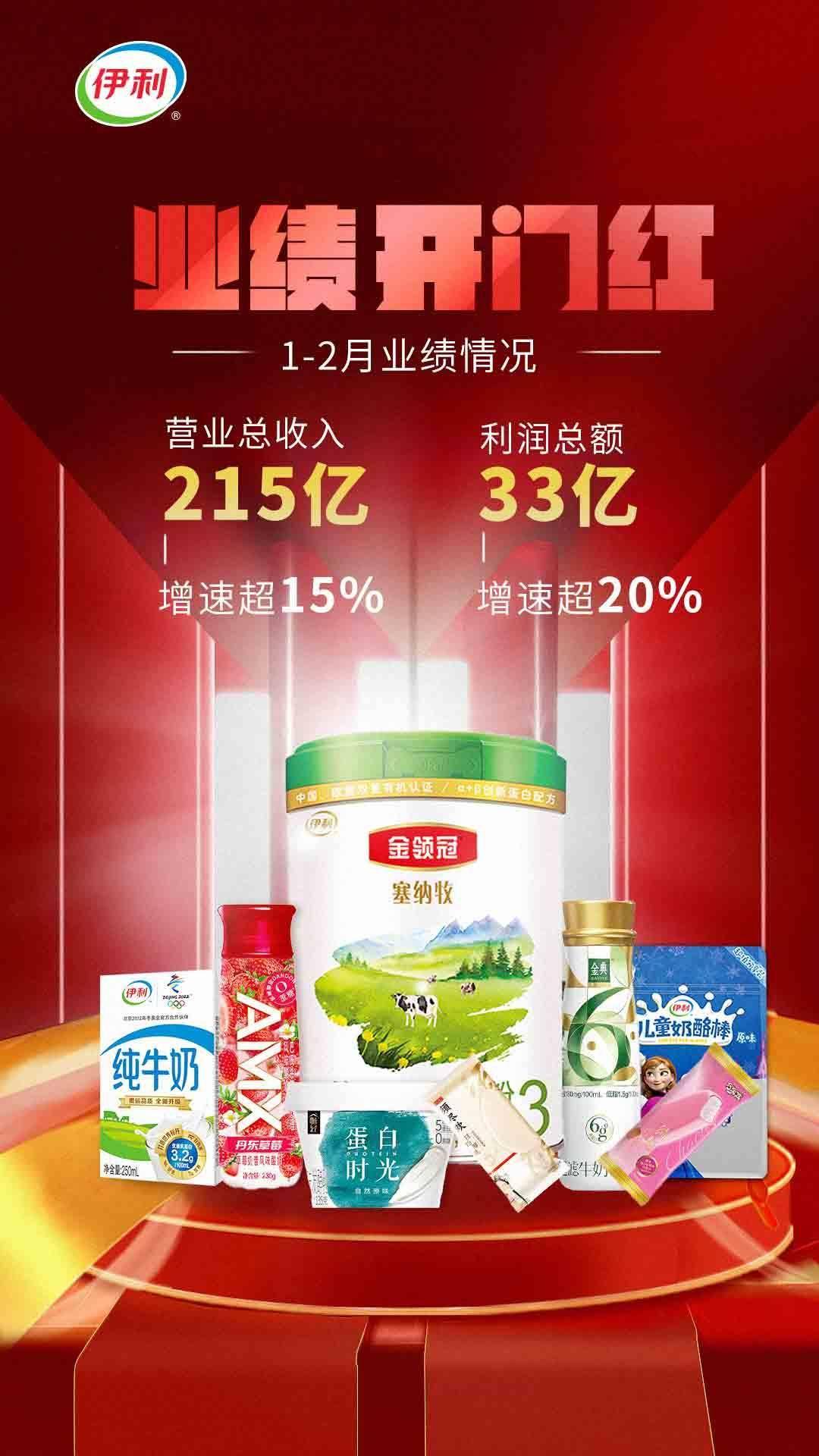 10家券商正在关注这家消费品公司 目标涨幅44.8%