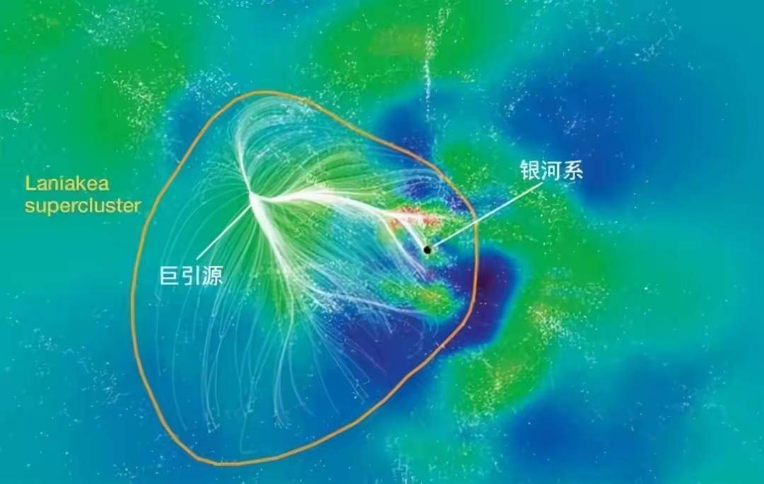 双鱼鲸鱼超星系团图片