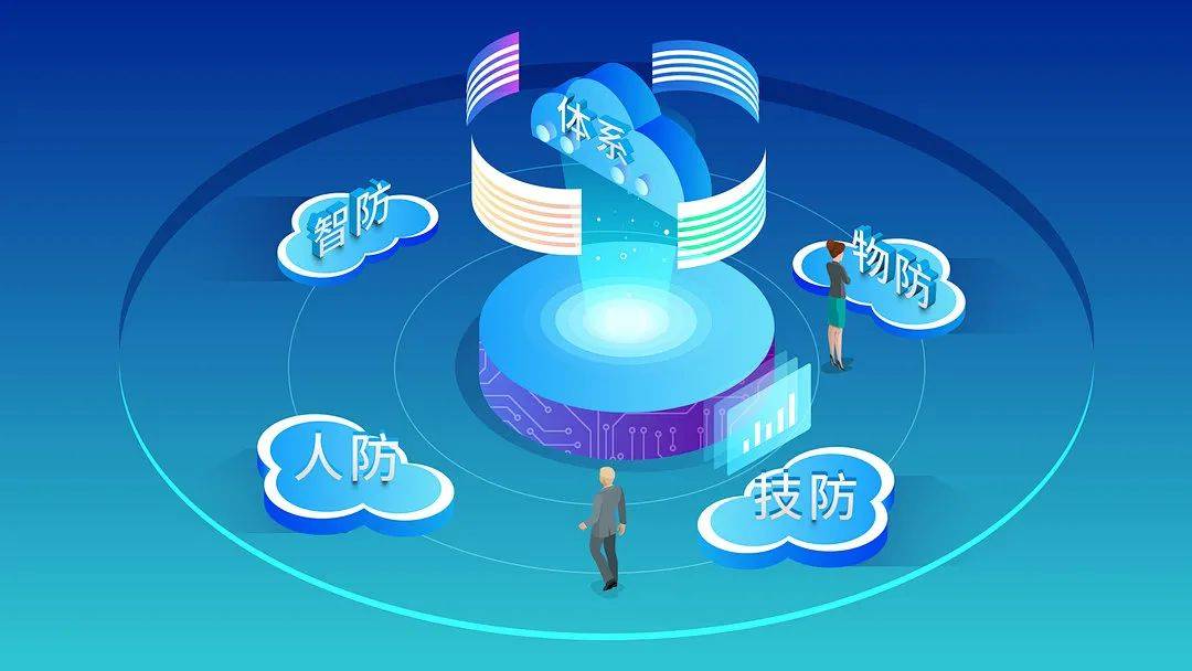 智慧安全管理鑫安利安环家智慧安全工厂解决方案