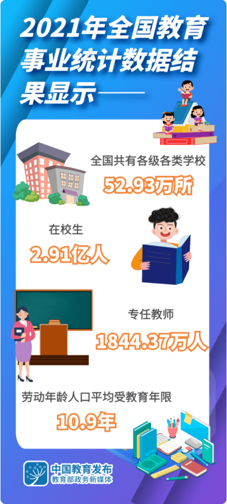 两会教育热点促进教育公平与质量提升