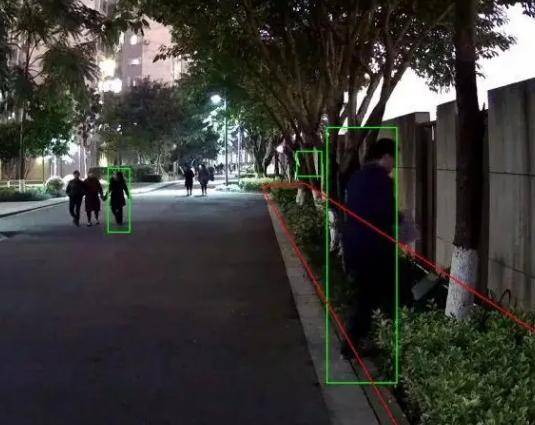 外来人入侵人脸识别报警 区域入侵人体识别监控系统_分析_进行_检测