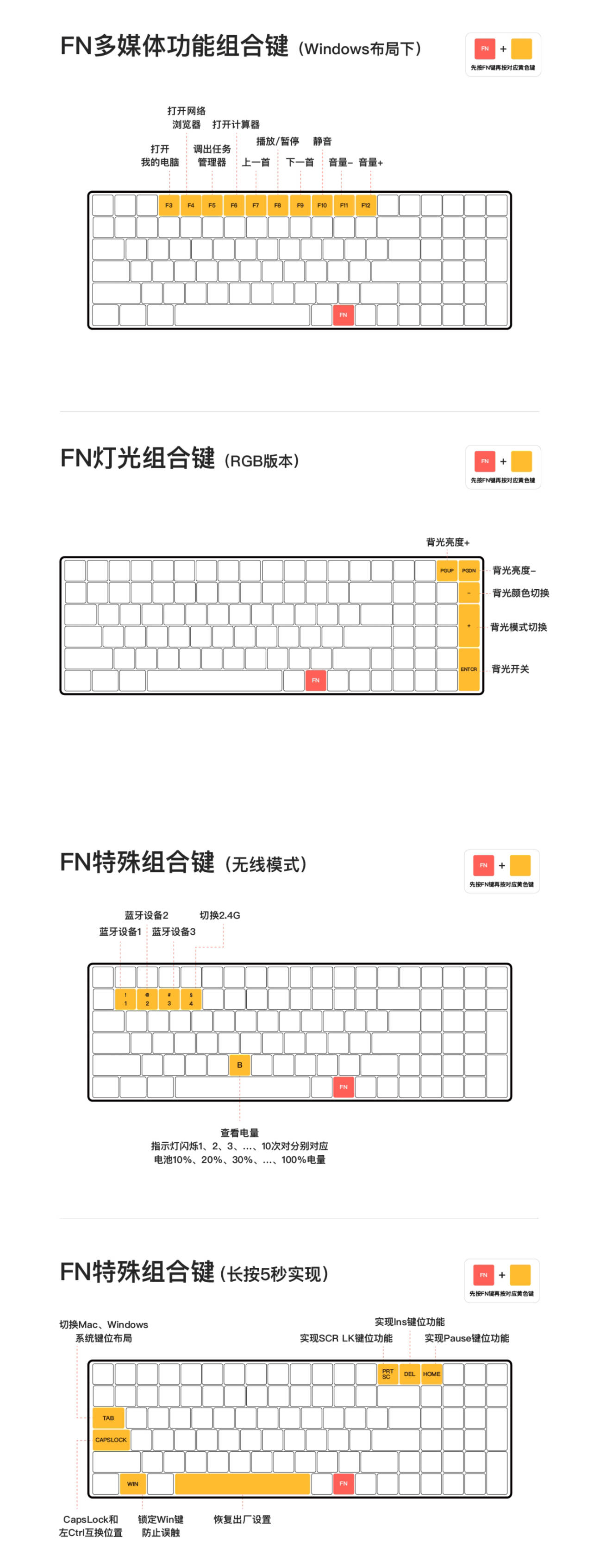 iqunixf97漫游指南三模无线机械键盘评测大有不同