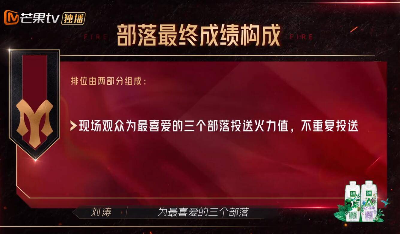 节目组|《披荆斩棘的哥哥》注定高开低走，剧本明显，节目组控票令人尴尬