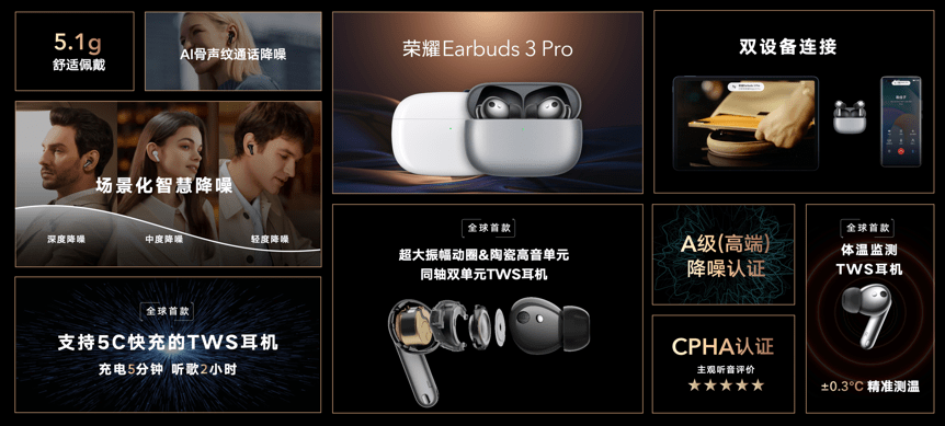 硬件|荣耀Magic4系列中国区正式发布 智慧化能力打破硬件内卷