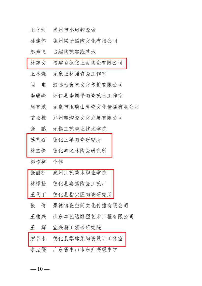 叶云凤德化云熙堂陶瓷研究所彭茶水德化县零肆柒陶瓷设计工作室王代丁