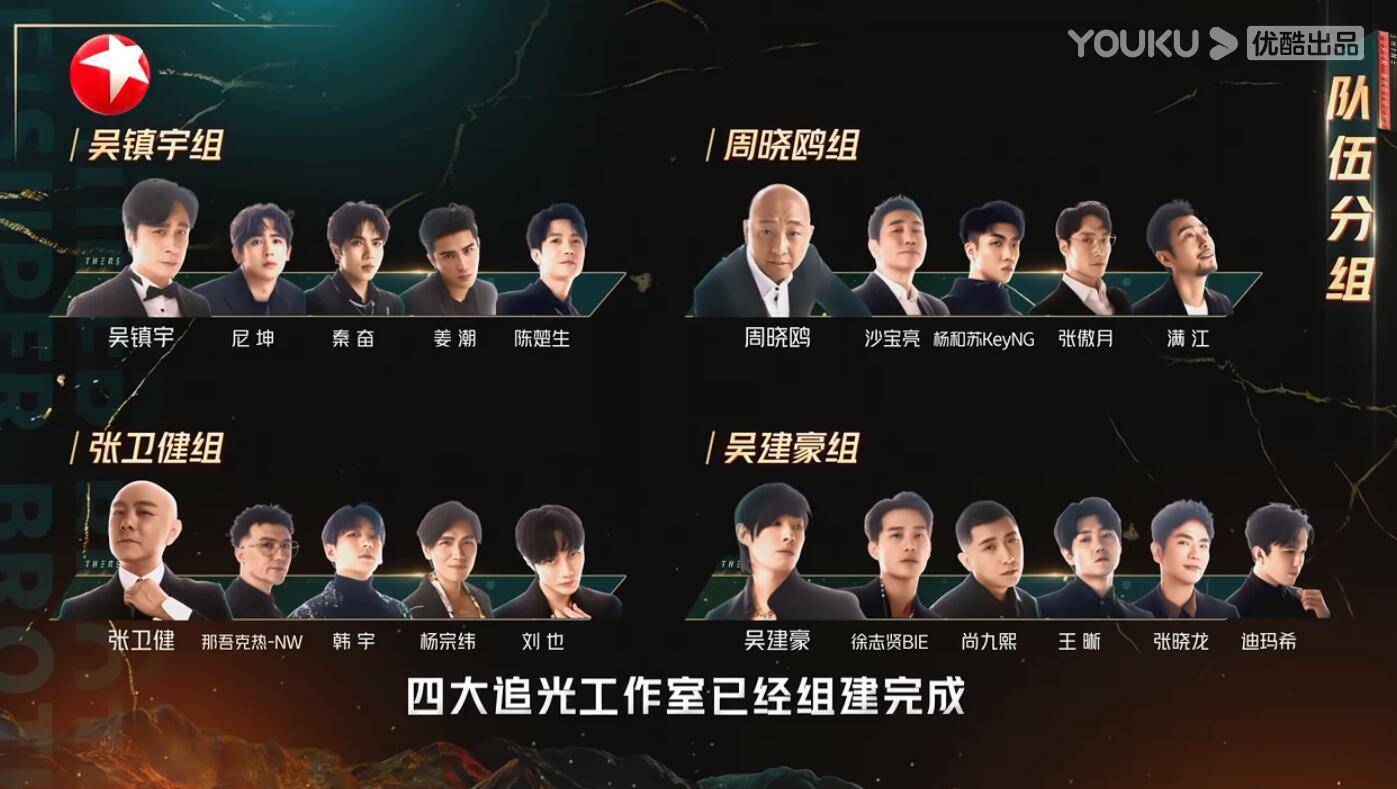 舞台|张卫健组垫底是因为陷入一个误区,如果不改的话后期还会吃亏??