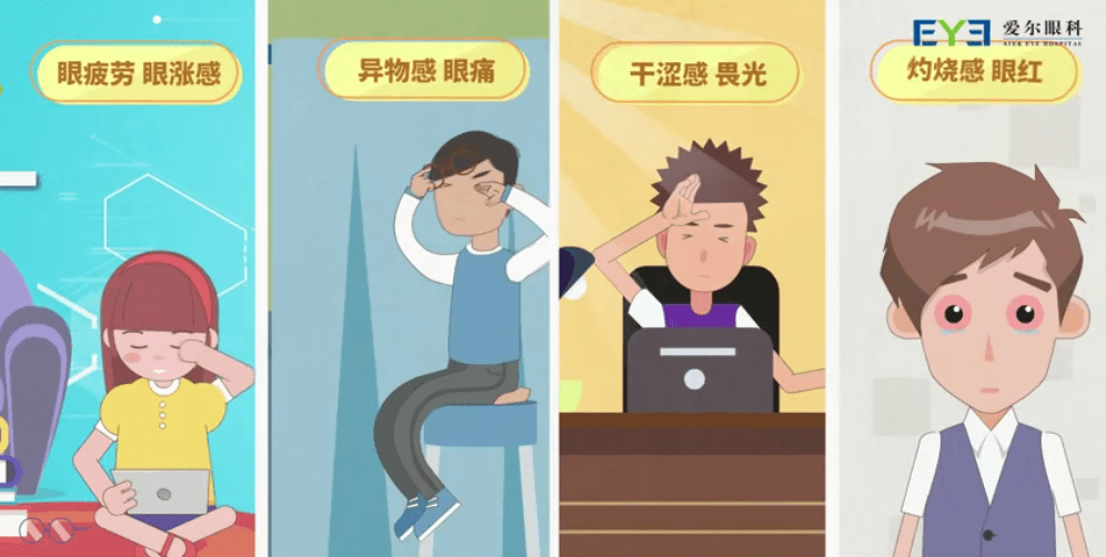 鉴别 眼干or干眼?别搞错了!_症状_诊断_眼睛