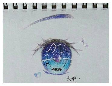 十二星座专属手绘眼睛双子座秋水明眸处女座少女心十足