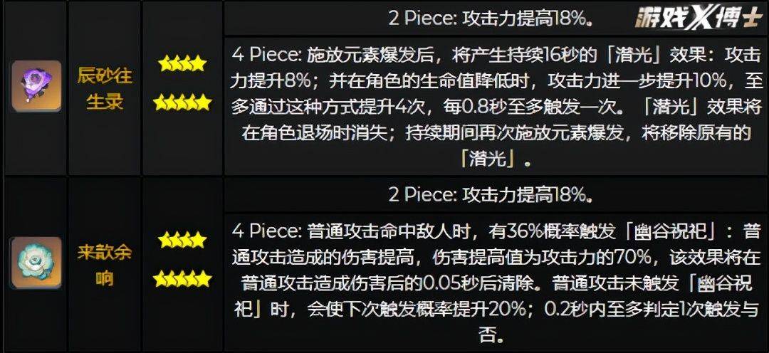 件套|原神2.6：老公老婆同时驾到，还有新地图？你永远可以相信米哈游