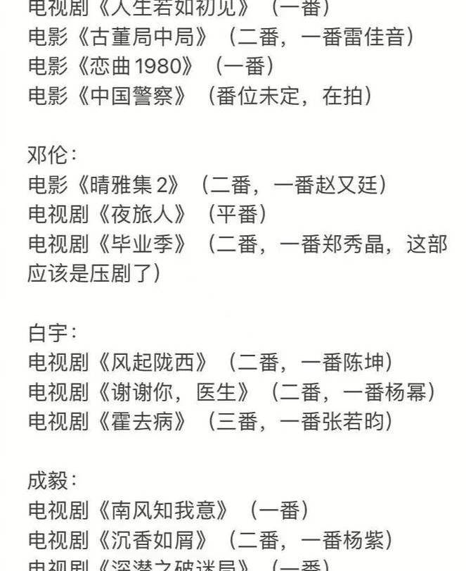 成毅资源好，李现在转型，他是最大的黑马。钟汉良被曝再次回归情感剧封面图