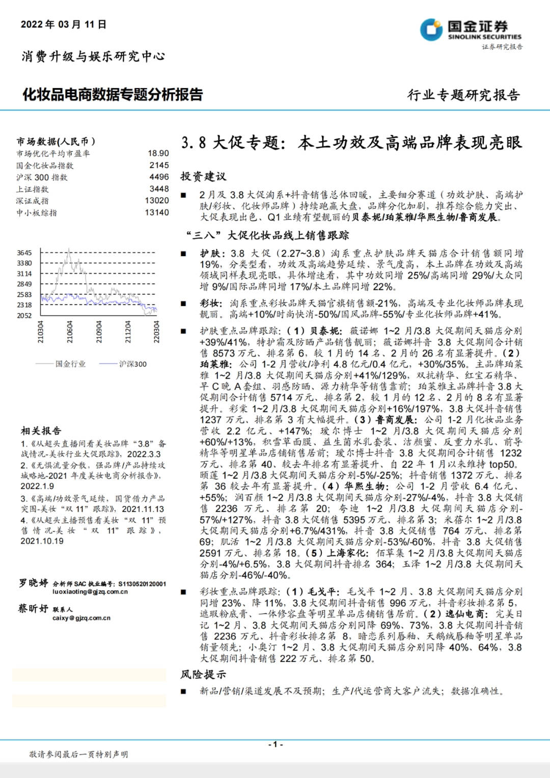 品牌化妆品3.8大促：本土功效及高端品牌表现亮眼 | 数据报告