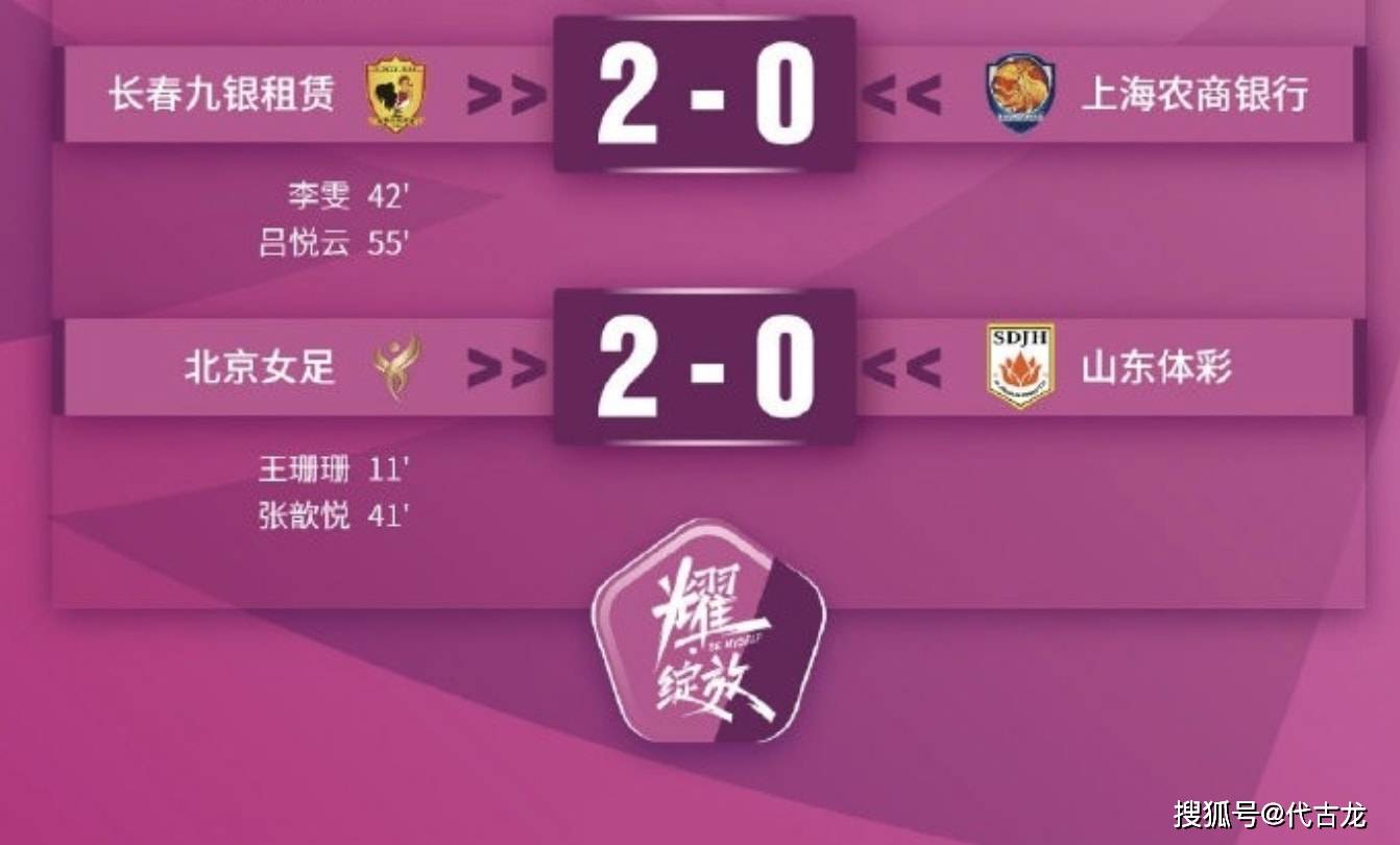 锦标赛|2-0，2-0，北京跟长春会师决赛，女足锦标赛冠军花落谁家？