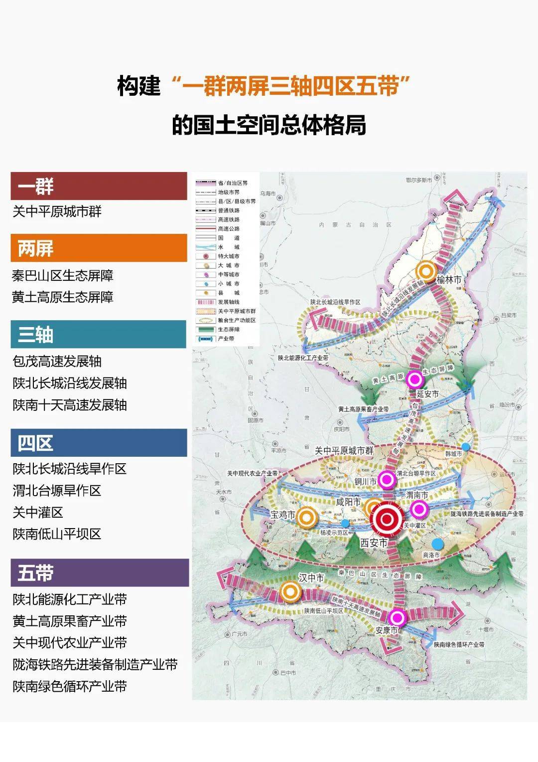 西安都市圈获批 快来看看你家乡在规划范围吗_发展_边城镇_主城区