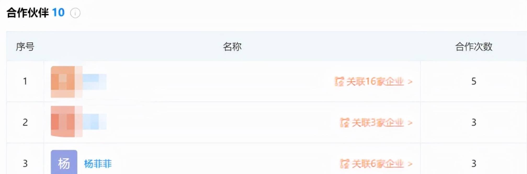 电影|对郝蕾翻白眼，回怼陈祉希，《导演请指教》里的他为什么这么勇？！