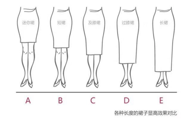 长度 身高仅有155的女生，这3个“长度”的裙子要少穿，免得显矮显腿粗