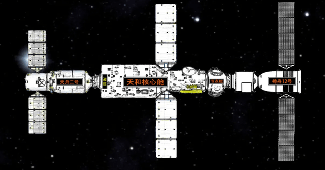 空间站|神舟十四号宇航天员确定！有外国航天员吗？