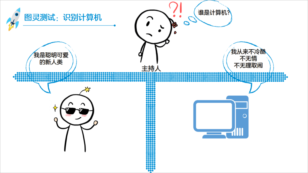 使用者|验证码的前世今生