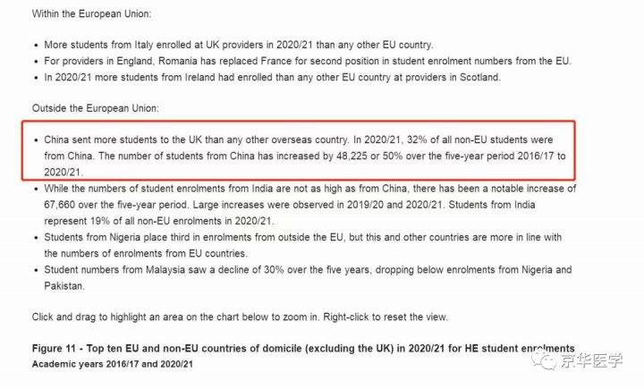 英国留学申请流程重点都帮你画好了 觅元素 设计元素的免费下载网站 免抠素材51yuansu Com