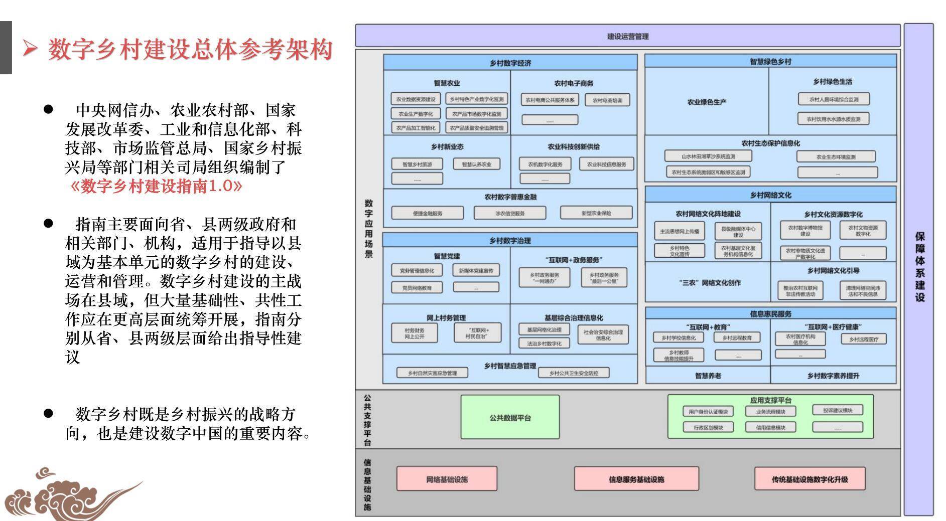 焦点|数字化，一种乡村经济振兴的产业模式与路径