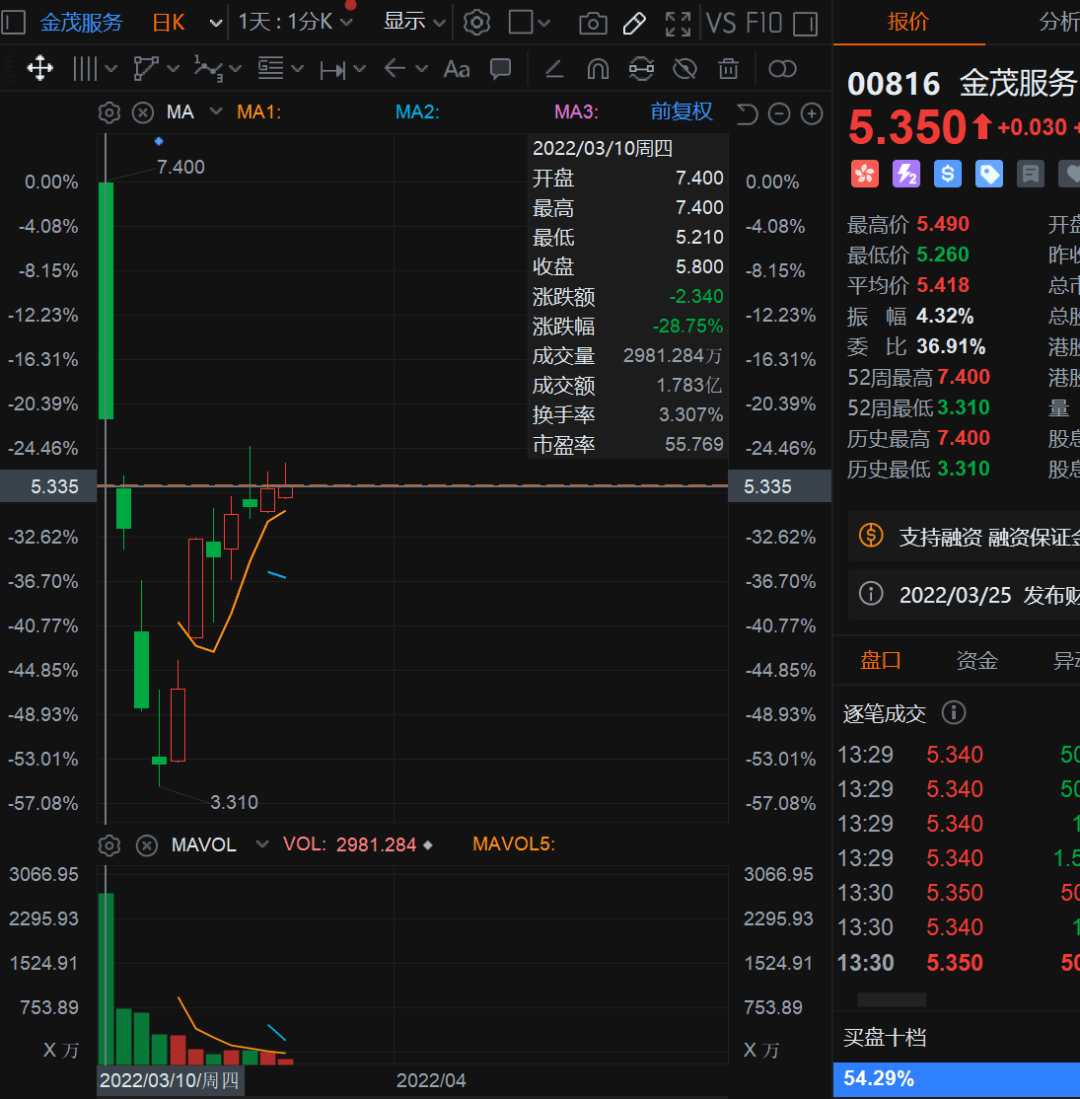 网站提款出黑一般要多久_黑网站不让提款_黑平台提现套路
