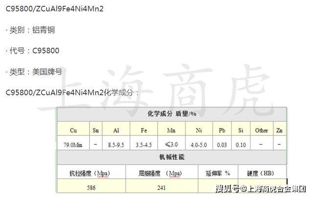 c95800/zcual9fe4ni4mn2· 類型:美國牌號· 代號:c95800· 類別:鋁