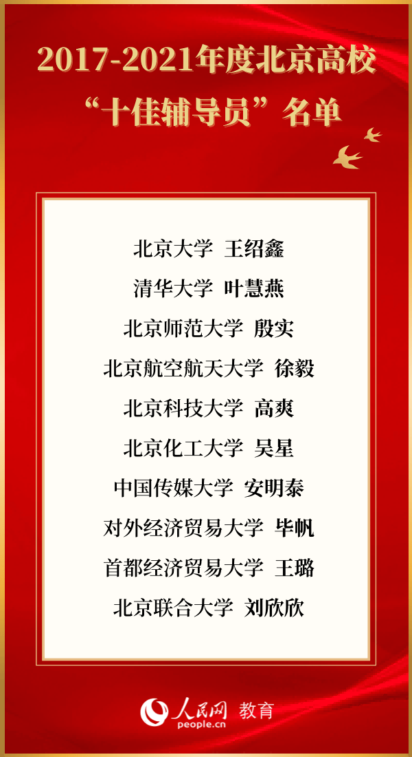 在一眾首都頂尖學府教師名單中,小編注意到來自北京聯合大學的劉欣欣