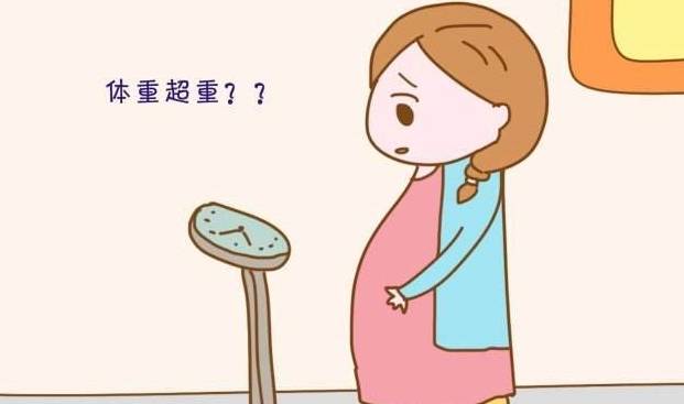 几类|孕期：妊娠纹偏爱这几类孕妈妈，你在其中吗？有法子避免吗？