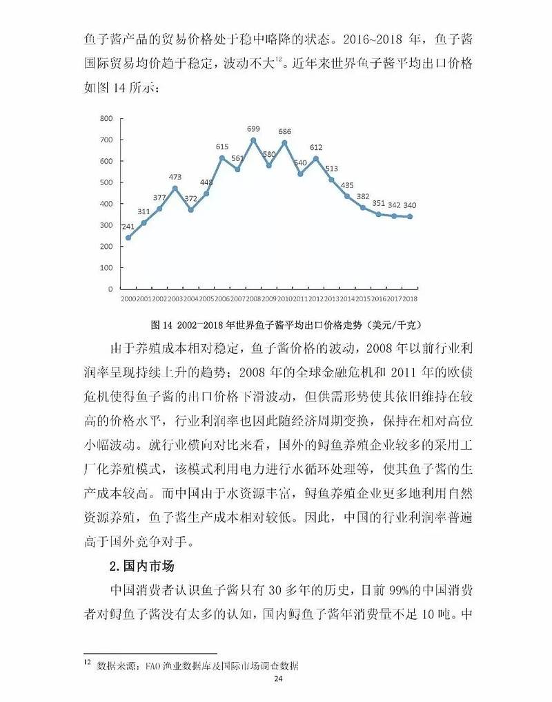 原创
西方餐厅的顶级食材,被中国人干到了“白菜价”