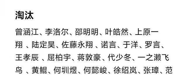 《创4》二轮淘汰名单曝光！沸羊羊曾涵江遗憾止步，邵明明不可惜封面图