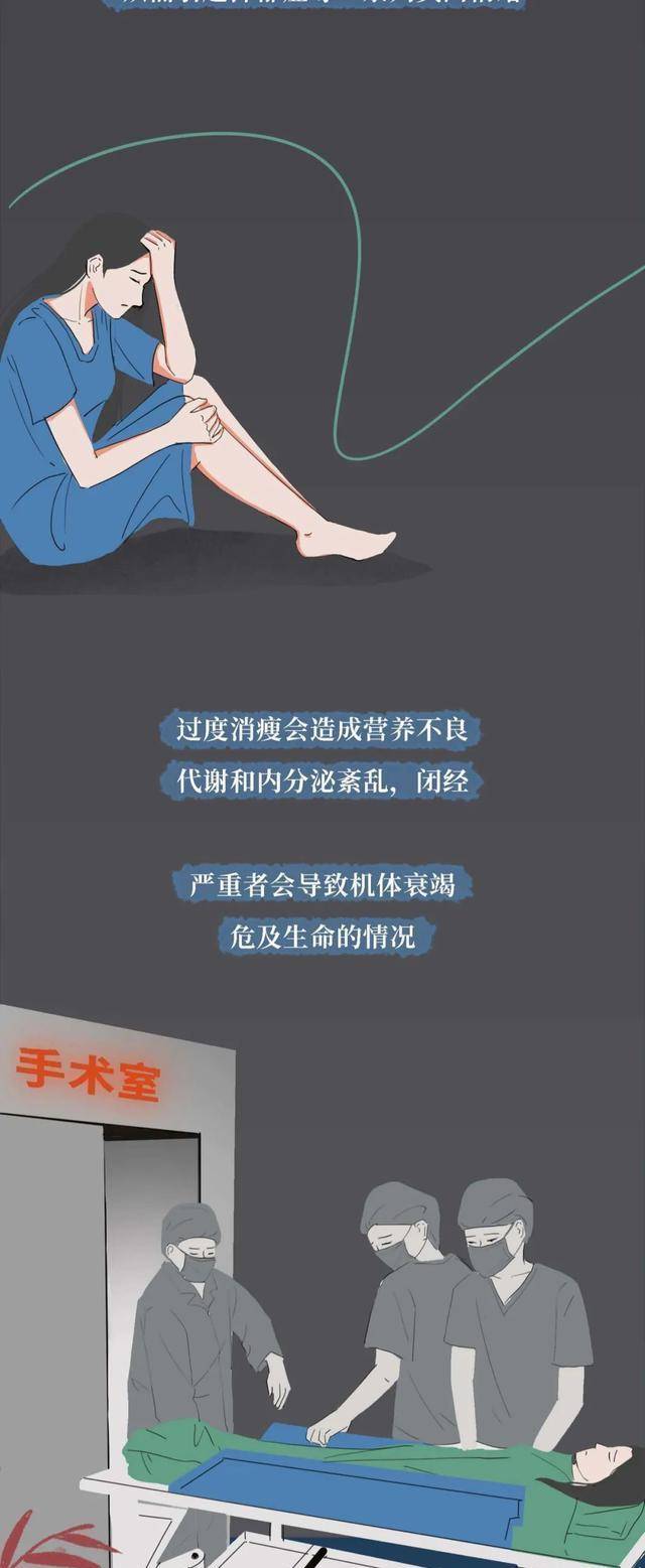 美食用“仙女管”催吐的女生是咋想的？这样做的后果她们知道吗？