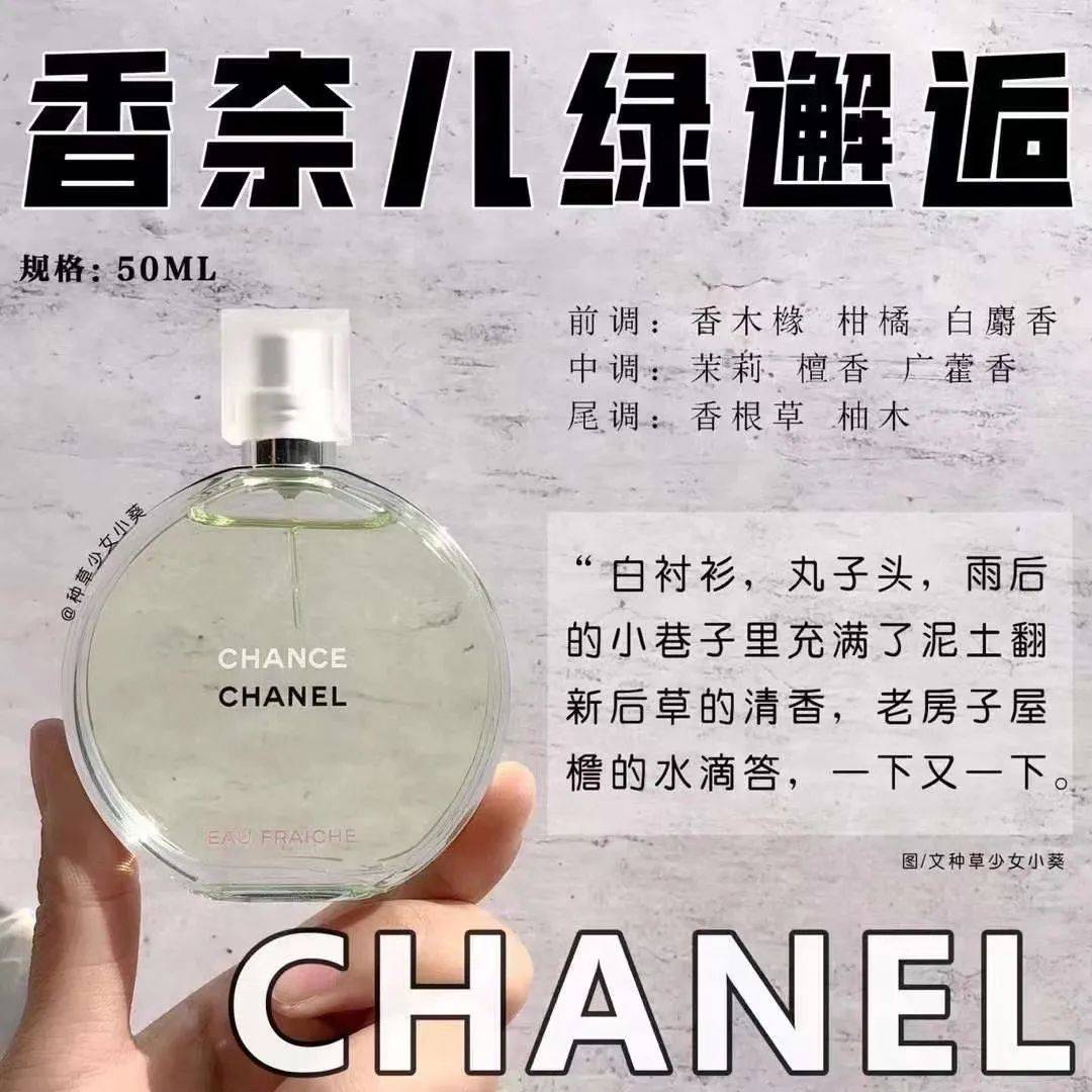 什么市面上的分装香水跟原香味道一样吗?都有什么区别