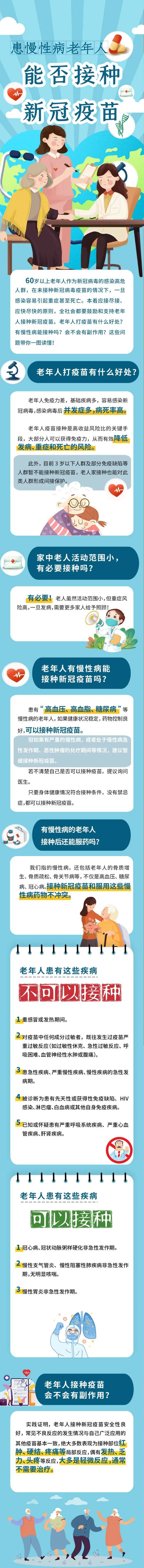 接种|患慢性病老年人能否接种新冠疫苗？