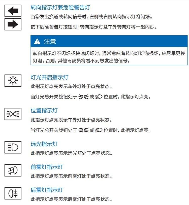 哈弗m6仪表盘故障灯图解大全 哈弗m6指示灯图标解释 乐惠车