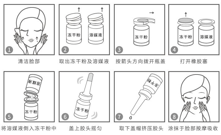 全方位【皮肤软黄金】冻干粉为什么这么火？全方位科普告诉你答案！