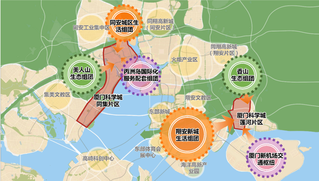 为什么说,2035前是环东海域同安新城的黄金时代?_科学城_发展_科技