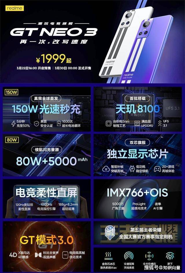 原创开销10秒破亿realme真我gtneo3能否成为国产手机销量新黑马