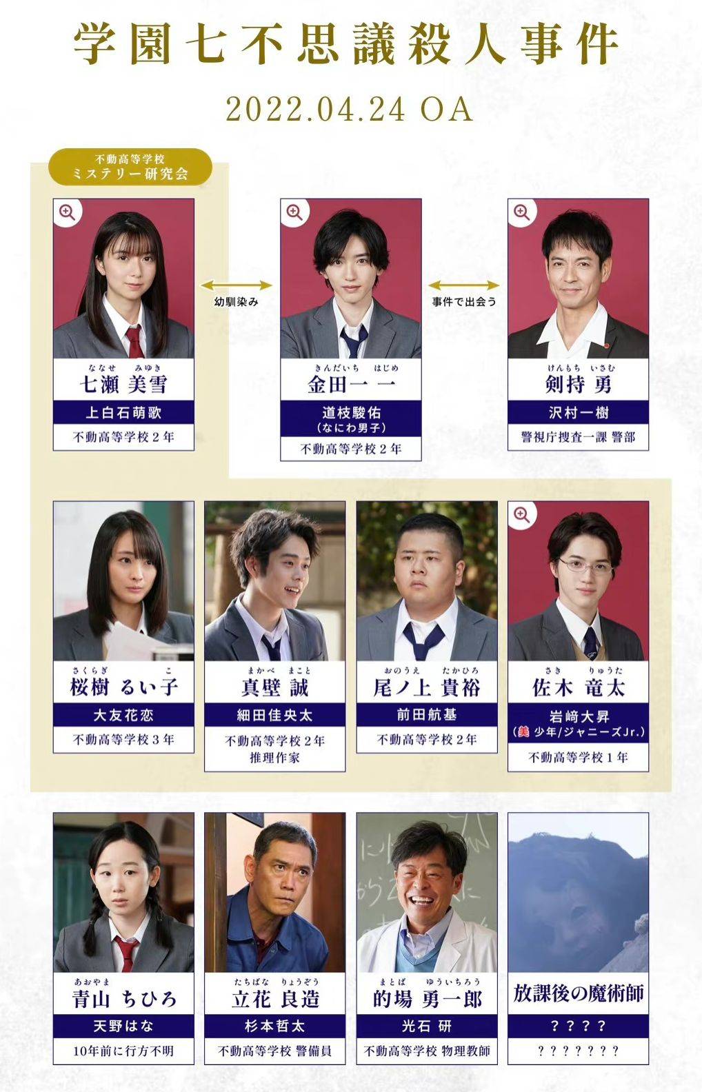 前田航基,不动高中的警卫立花良造饰演杉本哲太,物理教师场勇一郎由