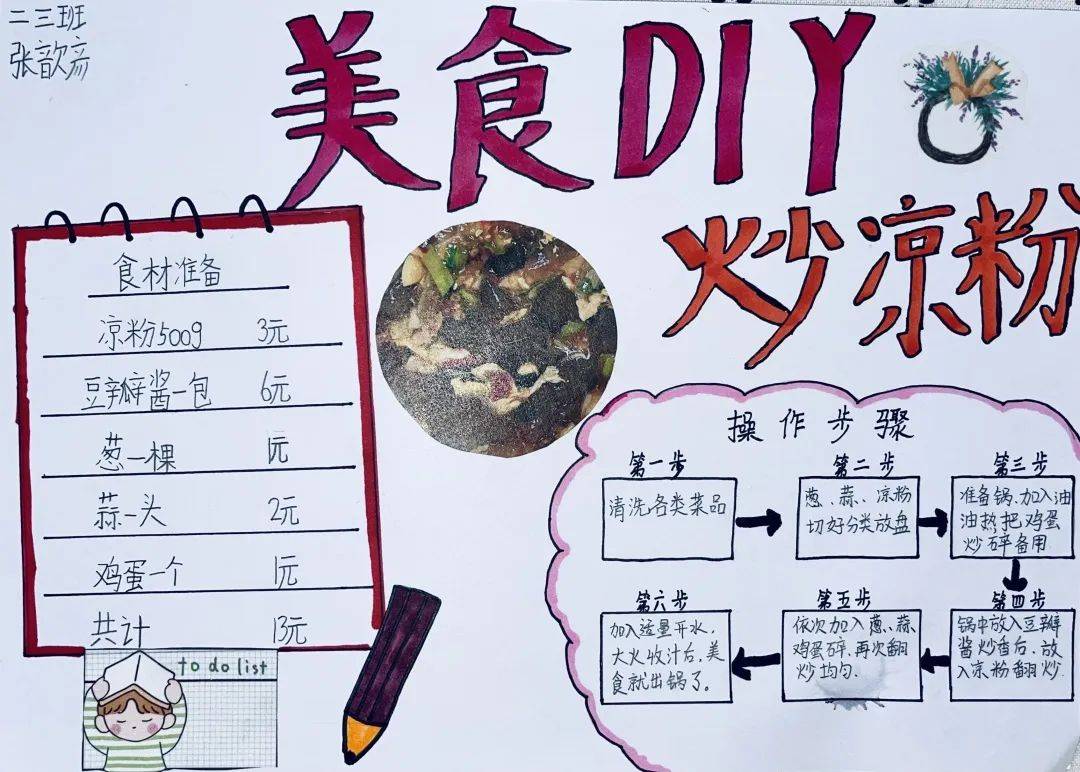 郑州市惠济区实验小学赴一场"实·光"的邂逅_纸鸢_美食_节日
