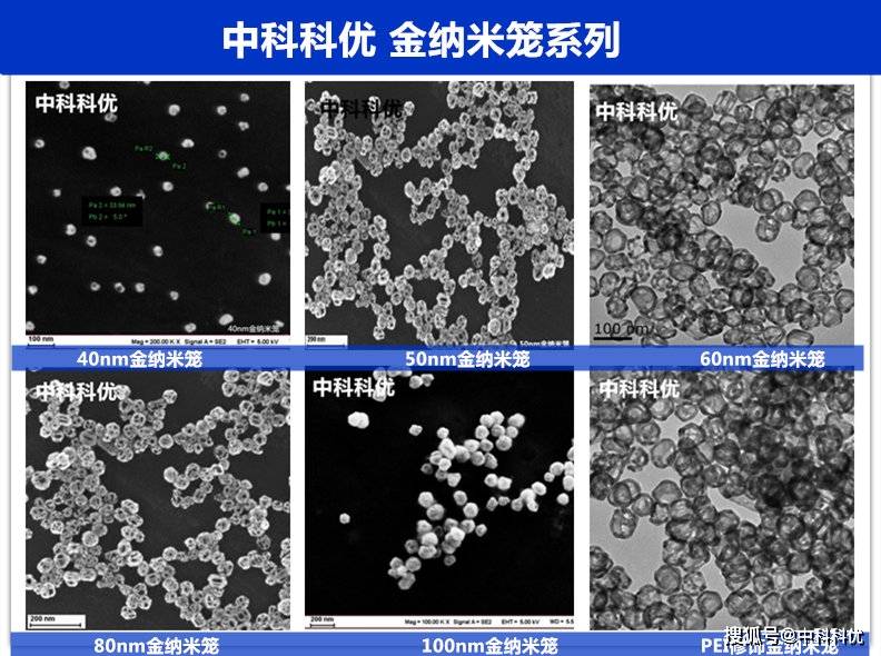 金纳米笼的吸收系数金纳米笼溶液的颜色和用途