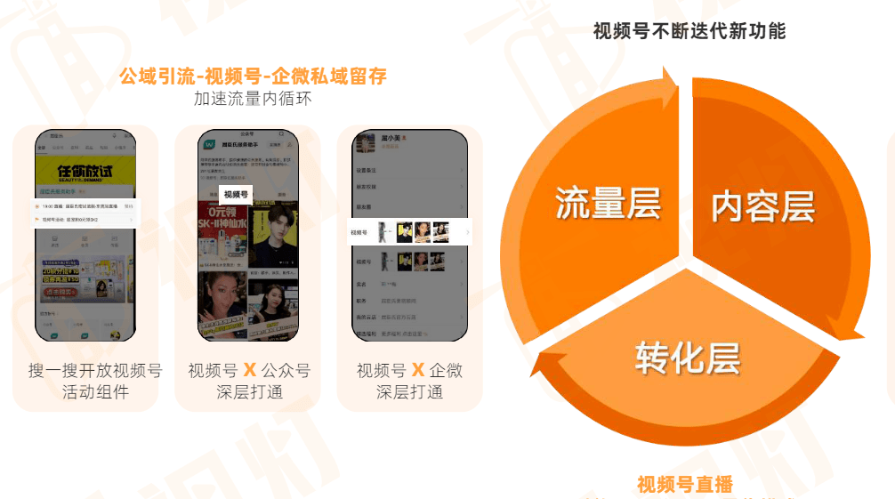 点赞任务微信号_微信点赞成为任务的坏处_微信点赞任务