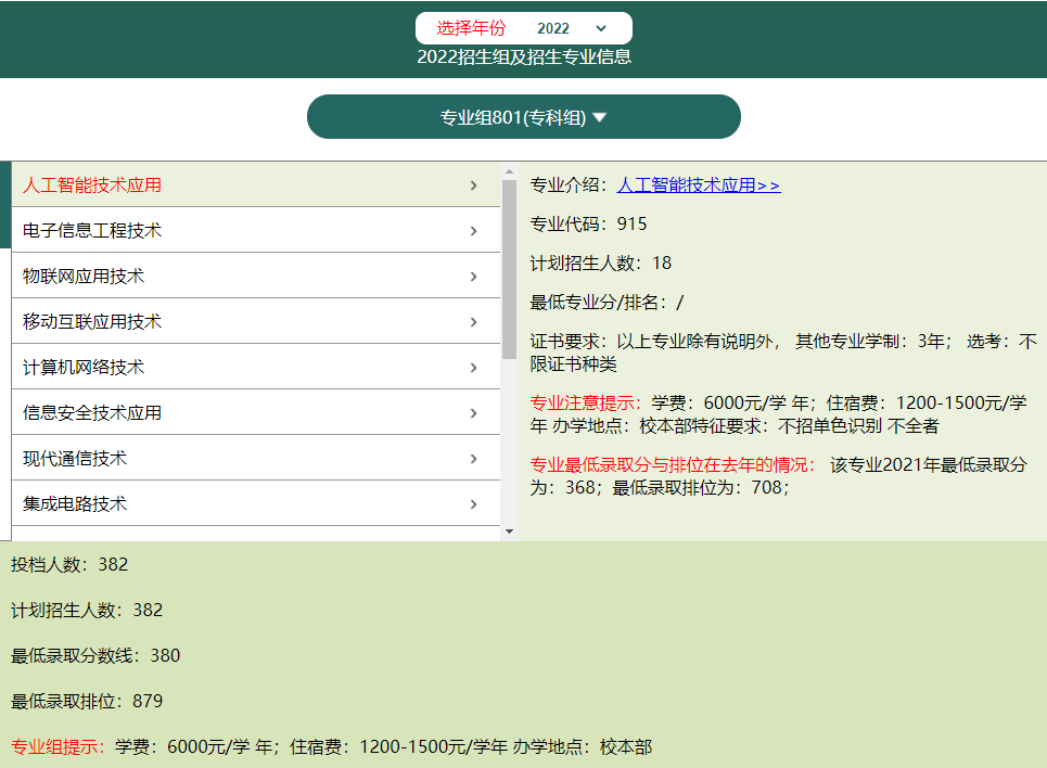 不限制證書種類,對考生有以下要求:不招單色識別 不全者根據新易學