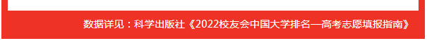 德国机械专业研究生院校排名_机械电子工程专业考研排名_机械专业排名