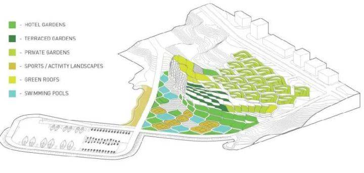 原创梯田景观设计案例needle景观案例分享第四十六期