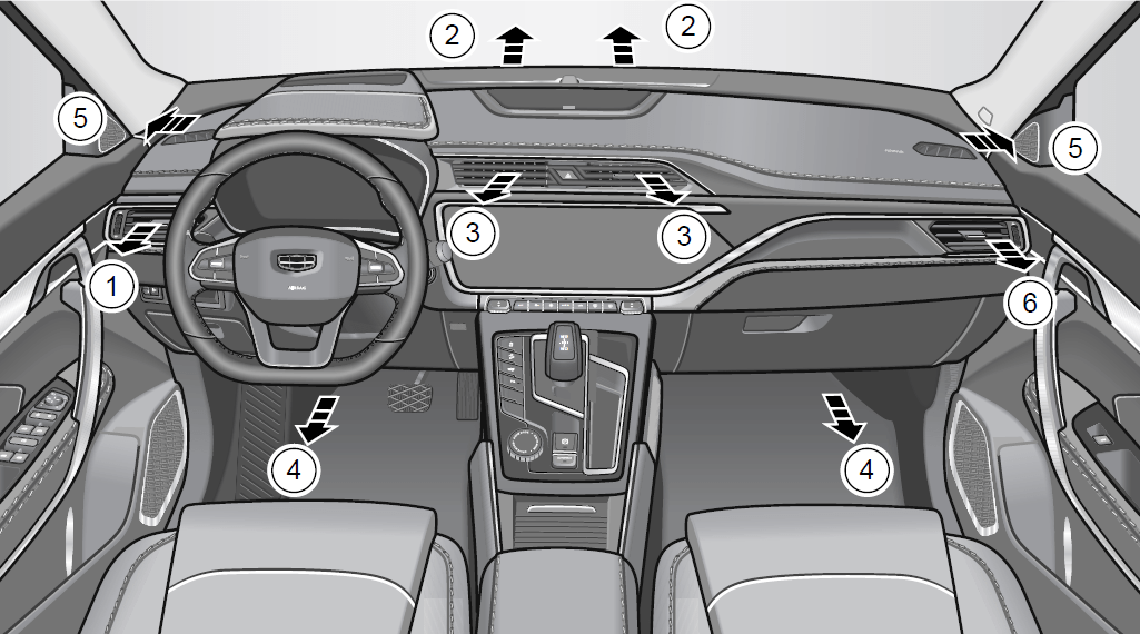 戳进来看看空调进出风口到底在哪里?_搜狐汽车_搜狐网