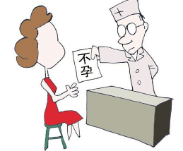 医德佳保宫子宫内膜息肉会引起不孕吗