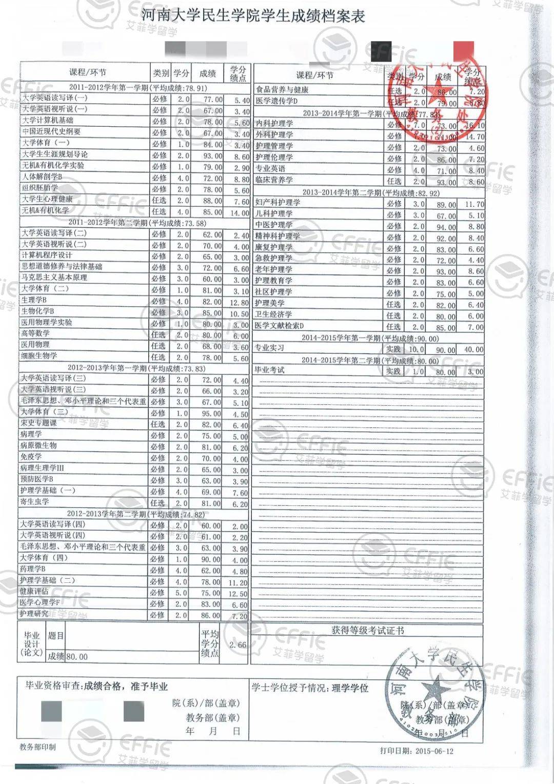 成绩单学生的话回执单 来自搜狐网