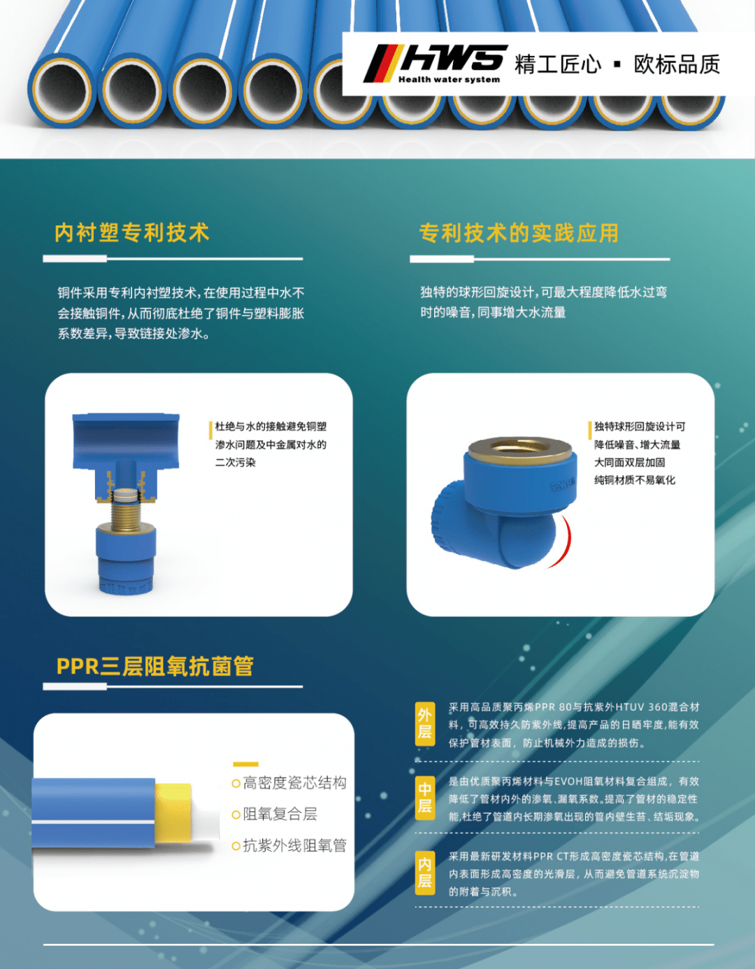 德国欧曼隆管道图片