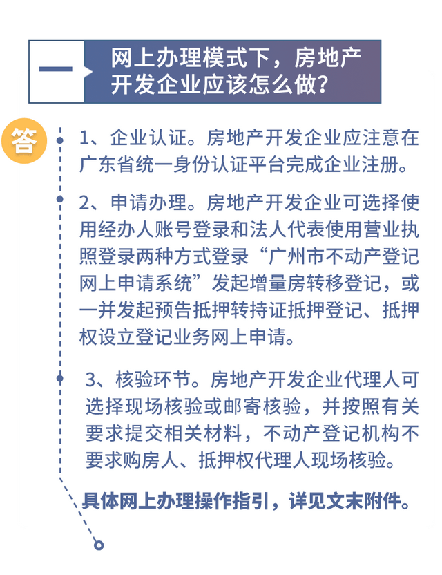 新房辦新證新模式線上辦