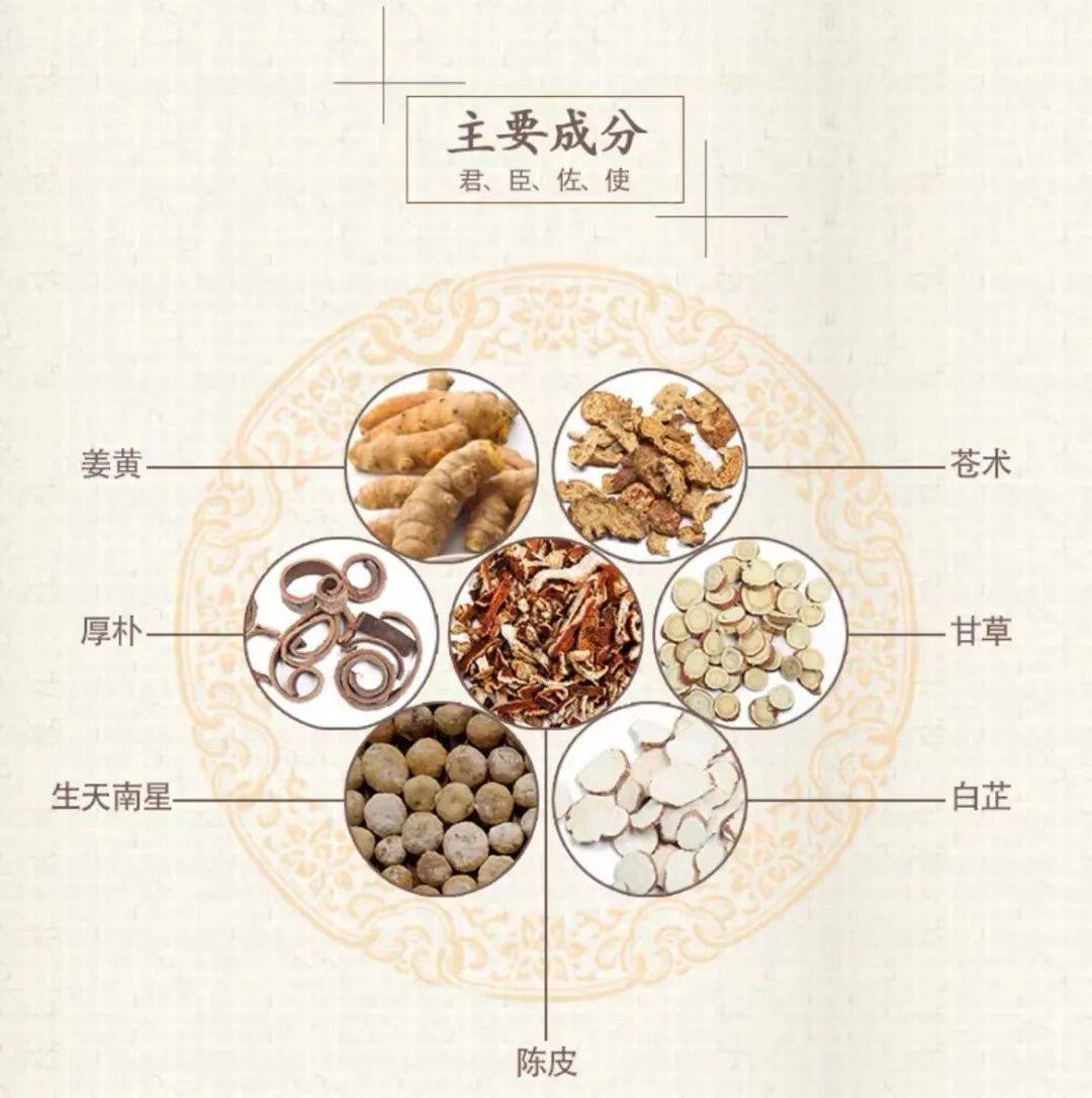 【你知道嗎】這個中醫名方竟然可以幫助乳腺炎_如意_陳實功_關節